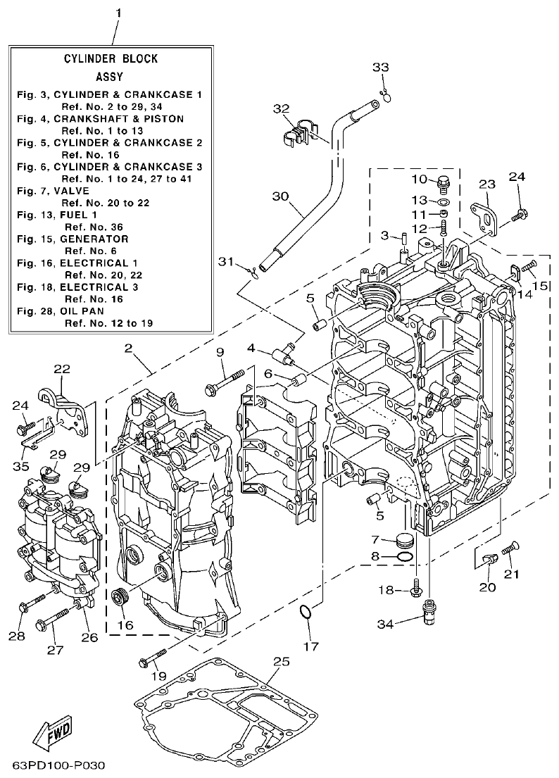 Yamaha F150DET, FL150DET CYLINDER & CRANKCASE 1 parts diagram